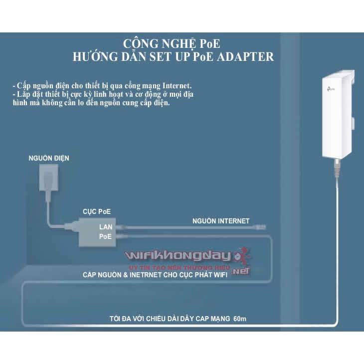 Cục Phát Wifi Tầm Xa Tp-Link CPE510 Công nghệ cấp nguồn qua dây mạng PoE Wifi Tầm Xa Tp-Link CPE510